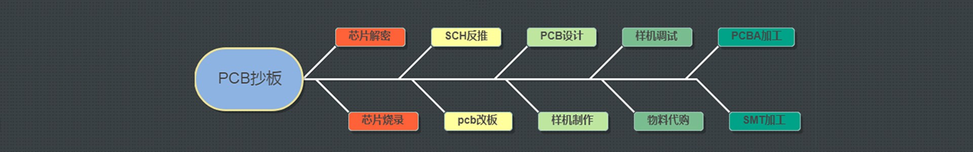亚洲AV无码久久精品蜜桃